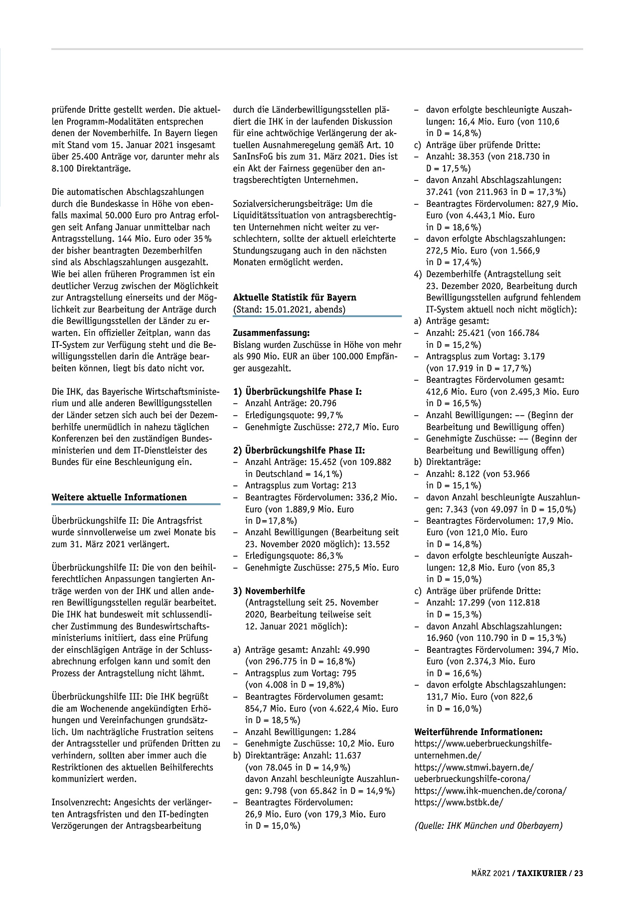 Originalseite 23 der Ausgabe Taxikurier März 2021