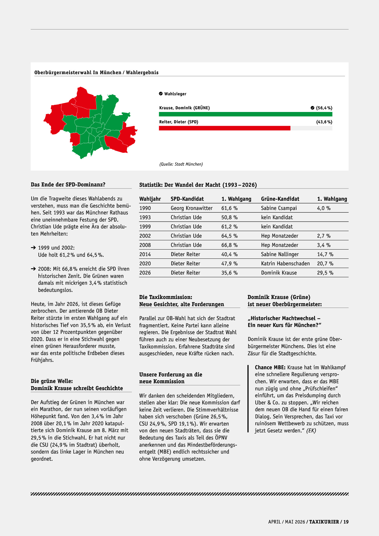 Originalseite 19 der Ausgabe Taxikurier April und Mai 2026