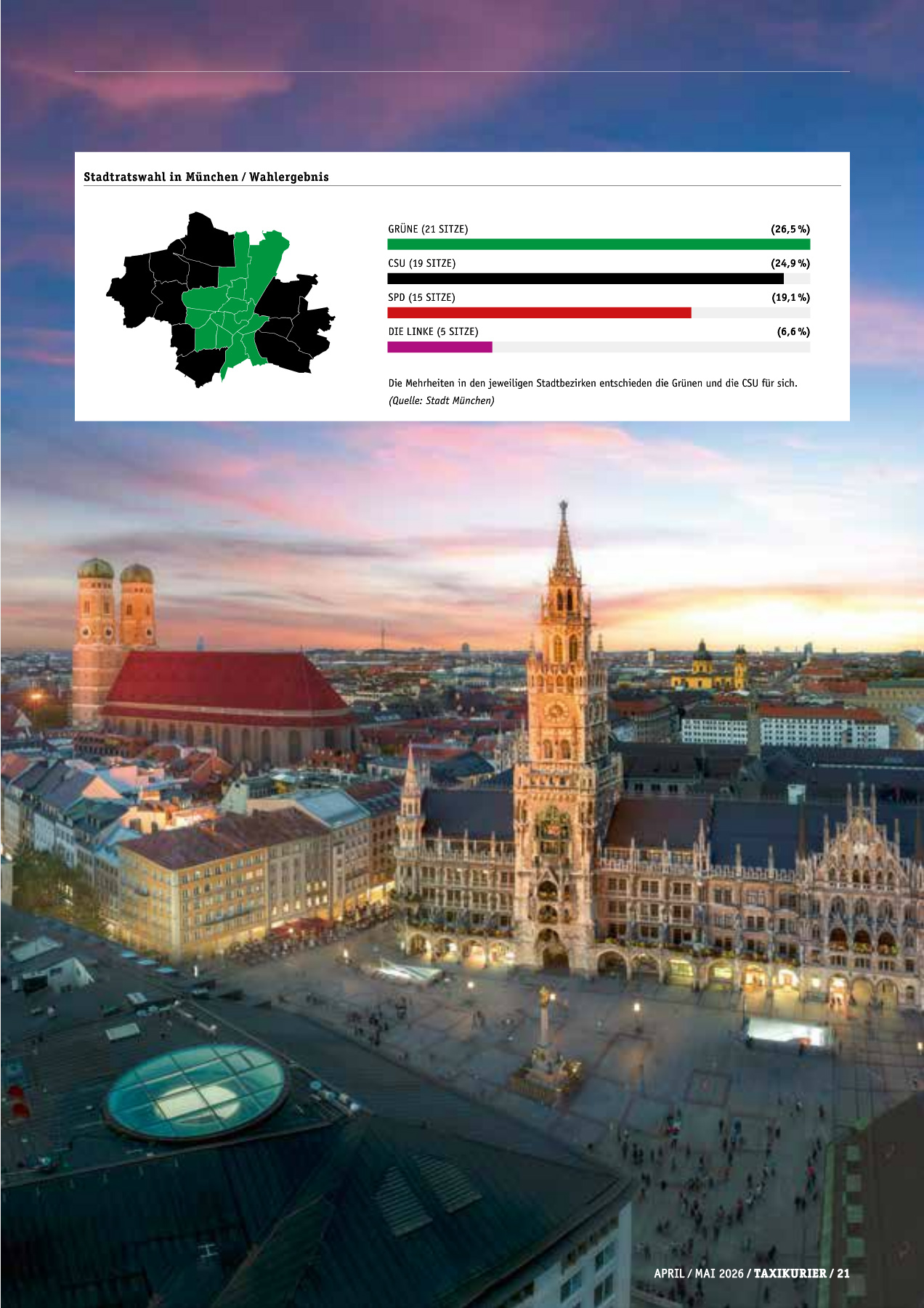 Originalseite 21 der Ausgabe Taxikurier April und Mai 2026